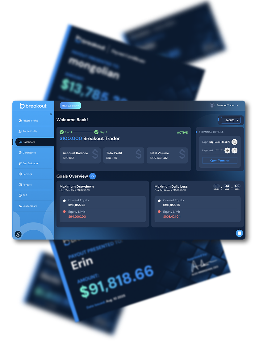 Dashboard_Payout_Certs_web